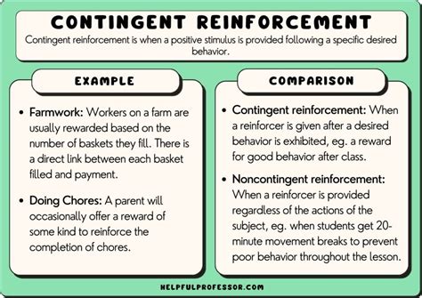 agamemnon contingency|examples of contingencies.